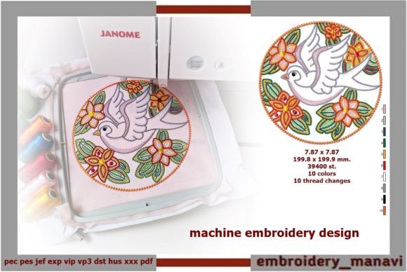 Bird in Flowers: A Designer’s Review for Small Business Merch